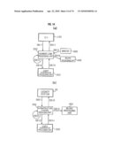 BUSINESS LOGIC DEVICE AND PROCESSING METHOD diagram and image