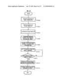 BUSINESS LOGIC DEVICE AND PROCESSING METHOD diagram and image