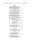 BUSINESS LOGIC DEVICE AND PROCESSING METHOD diagram and image