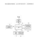 BUSINESS LOGIC DEVICE AND PROCESSING METHOD diagram and image