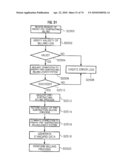 BUSINESS LOGIC DEVICE AND PROCESSING METHOD diagram and image