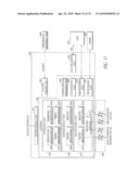 BUSINESS LOGIC DEVICE AND PROCESSING METHOD diagram and image