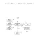 BUSINESS LOGIC DEVICE AND PROCESSING METHOD diagram and image