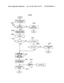 BUSINESS LOGIC DEVICE AND PROCESSING METHOD diagram and image