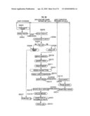 BUSINESS LOGIC DEVICE AND PROCESSING METHOD diagram and image