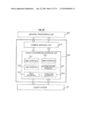 BUSINESS LOGIC DEVICE AND PROCESSING METHOD diagram and image