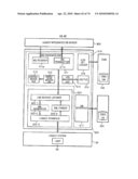 BUSINESS LOGIC DEVICE AND PROCESSING METHOD diagram and image