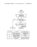 BUSINESS LOGIC DEVICE AND PROCESSING METHOD diagram and image