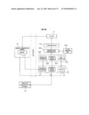 BUSINESS LOGIC DEVICE AND PROCESSING METHOD diagram and image