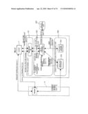 BUSINESS LOGIC DEVICE AND PROCESSING METHOD diagram and image