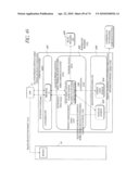 BUSINESS LOGIC DEVICE AND PROCESSING METHOD diagram and image