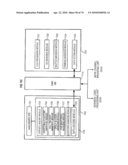 BUSINESS LOGIC DEVICE AND PROCESSING METHOD diagram and image