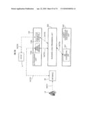 BUSINESS LOGIC DEVICE AND PROCESSING METHOD diagram and image