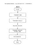 BUSINESS LOGIC DEVICE AND PROCESSING METHOD diagram and image