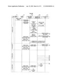 BUSINESS LOGIC DEVICE AND PROCESSING METHOD diagram and image