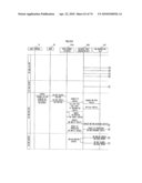 BUSINESS LOGIC DEVICE AND PROCESSING METHOD diagram and image