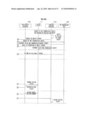 BUSINESS LOGIC DEVICE AND PROCESSING METHOD diagram and image