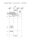 BUSINESS LOGIC DEVICE AND PROCESSING METHOD diagram and image