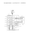 BUSINESS LOGIC DEVICE AND PROCESSING METHOD diagram and image