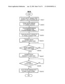 BUSINESS LOGIC DEVICE AND PROCESSING METHOD diagram and image