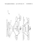 FORGETTING ITEMS WITH KNOWLEDGE BASED SYNCHRONIZATION diagram and image