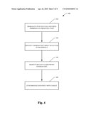 FORGETTING ITEMS WITH KNOWLEDGE BASED SYNCHRONIZATION diagram and image