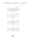 FORGETTING ITEMS WITH KNOWLEDGE BASED SYNCHRONIZATION diagram and image