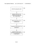 STORED DATA REVERIFICATION MANAGEMENT SYSTEM AND METHOD diagram and image