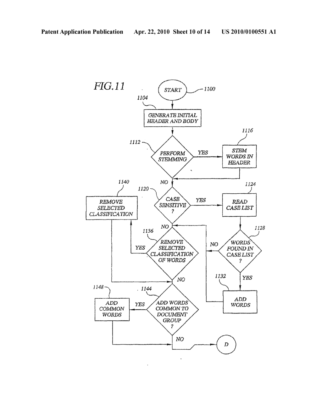 SYSTEM AND METHOD OF DYNAMICALLY GENERATING INDEX INFORMATION - diagram, schematic, and image 11