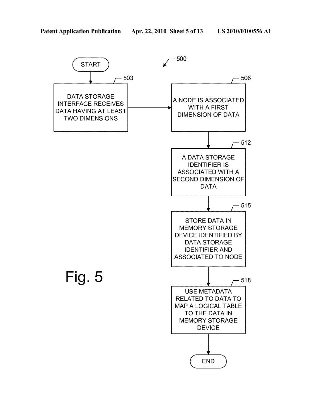 SYSTEM AND METHODS FOR FACILITATING A LINEAR GRID DATABASE WITH DATA ORGANIZATION BY DIMENSION - diagram, schematic, and image 06