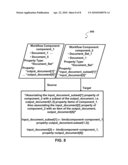 Document Set with Workflow Binding Ability on Each Element and the Whole Set diagram and image