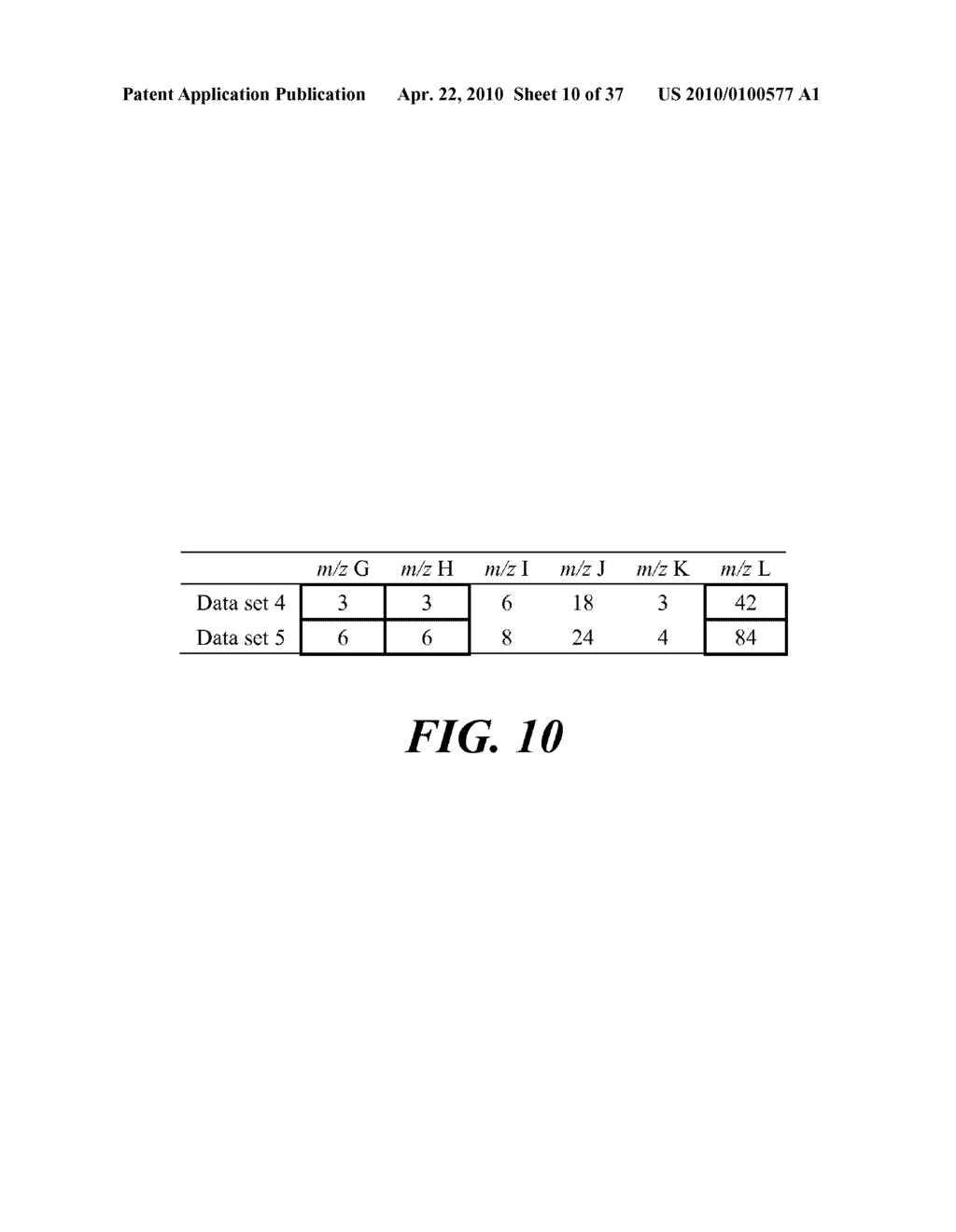 METHODS AND SYSTEMS FOR ANALYSIS OF MULTI-SAMPLE, TWO-DIMENSIONAL DATA - diagram, schematic, and image 11