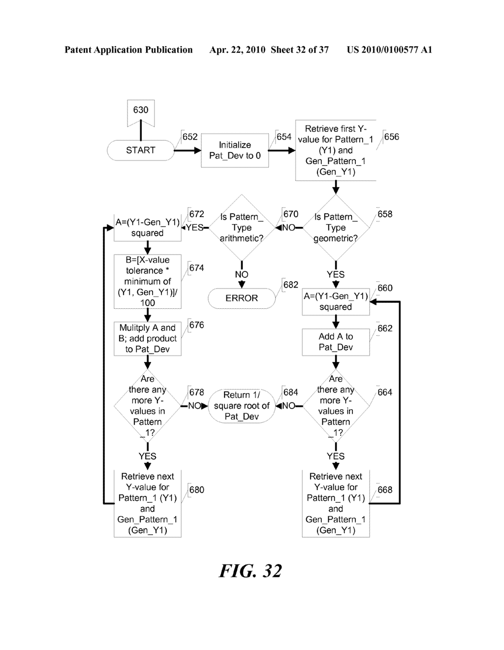 METHODS AND SYSTEMS FOR ANALYSIS OF MULTI-SAMPLE, TWO-DIMENSIONAL DATA - diagram, schematic, and image 33