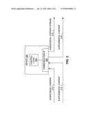 METHOD AND DEVICE FOR DELIVERING SUPPLEMENTAL CONTENT ASSOCIATED WITH AUDIO/VISUAL CONTENT TO A USER diagram and image