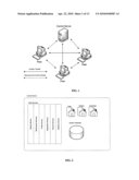 SYSTEMS AND METHODS FOR A DATA MANAGEMENT RECOVERY IN A PEER-TO-PEER NETWORK diagram and image