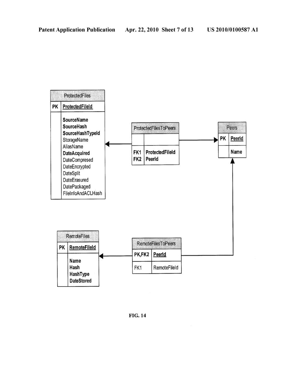 SYSTEMS AND METHODS FOR A DATA MANAGEMENT RECOVERY IN A PEER-TO-PEER NETWORK - diagram, schematic, and image 08