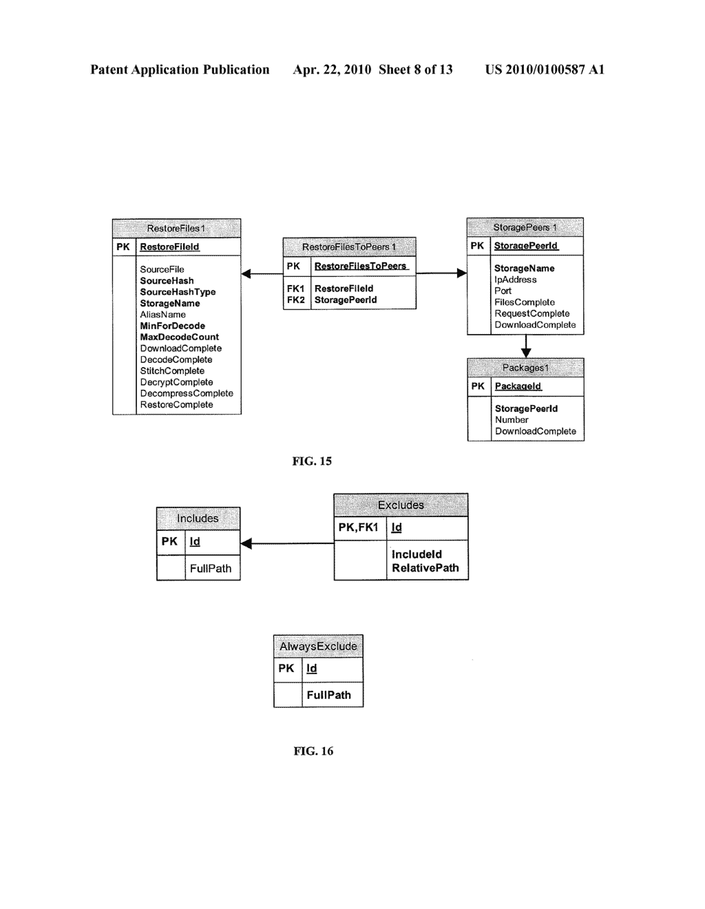 SYSTEMS AND METHODS FOR A DATA MANAGEMENT RECOVERY IN A PEER-TO-PEER NETWORK - diagram, schematic, and image 09