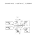 Point Code Emulation For Common Channel Signaling System No. 7 Signaling Network diagram and image