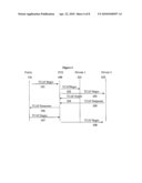 Point Code Emulation For Common Channel Signaling System No. 7 Signaling Network diagram and image