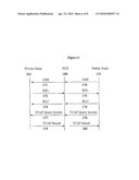 Point Code Emulation For Common Channel Signaling System No. 7 Signaling Network diagram and image