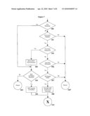 Point Code Emulation For Common Channel Signaling System No. 7 Signaling Network diagram and image