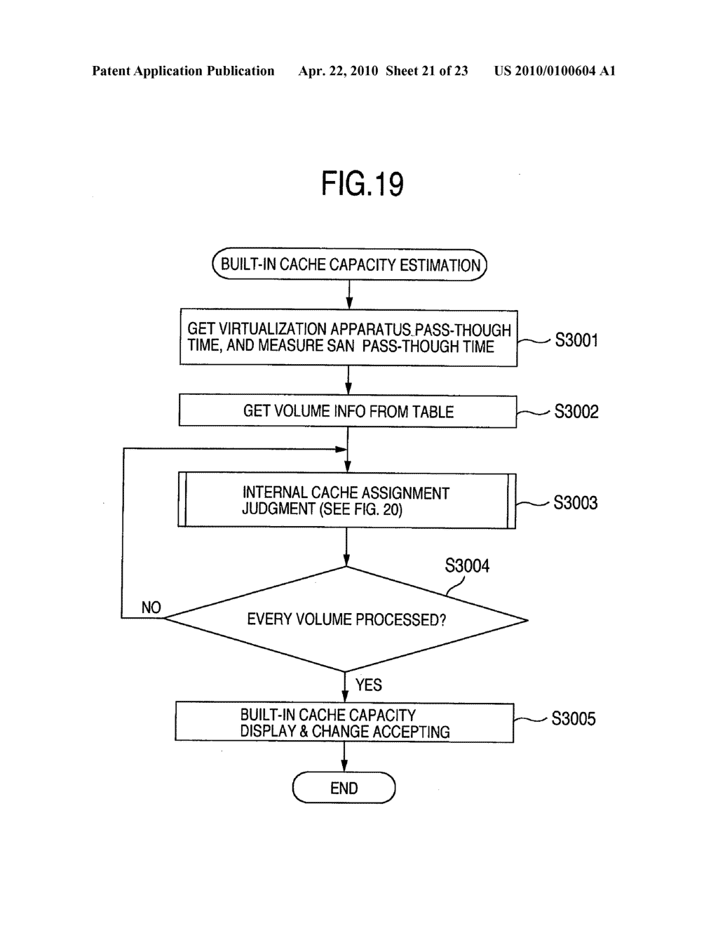 CACHE CONFIGURATION SYSTEM, MANAGEMENT SERVER AND CACHE CONFIGURATION MANAGEMENT METHOD - diagram, schematic, and image 22