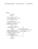 METHOD FOR PROVIDING INTERNET PROTOCOL HANDOFF OF MOBILE NODE UNDER MULTIPLE MOBILE AGENT PLATFORM ENVIRONMENT diagram and image