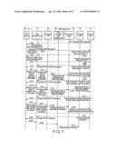 VIDEO RECORDING AND PLAYING APPARATUS, AND FILE MANAGEMENT METHOD diagram and image