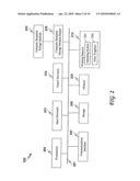 SYSTEM AND METHODS FOR ASYNCHRONOUS SYNCHRONIZATION diagram and image