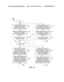 SYSTEM AND METHODS FOR ASYNCHRONOUS SYNCHRONIZATION diagram and image