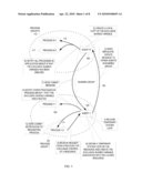 MANAGEMENT OF CLUSTER-WIDE RESOURCES WITH SHARED VARIABLES diagram and image