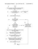 MANAGEMENT OF CLUSTER-WIDE RESOURCES WITH SHARED VARIABLES diagram and image