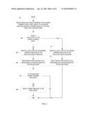 MANAGEMENT OF CLUSTER-WIDE RESOURCES WITH SHARED VARIABLES diagram and image