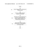 MANAGEMENT OF CLUSTER-WIDE RESOURCES WITH SHARED VARIABLES diagram and image